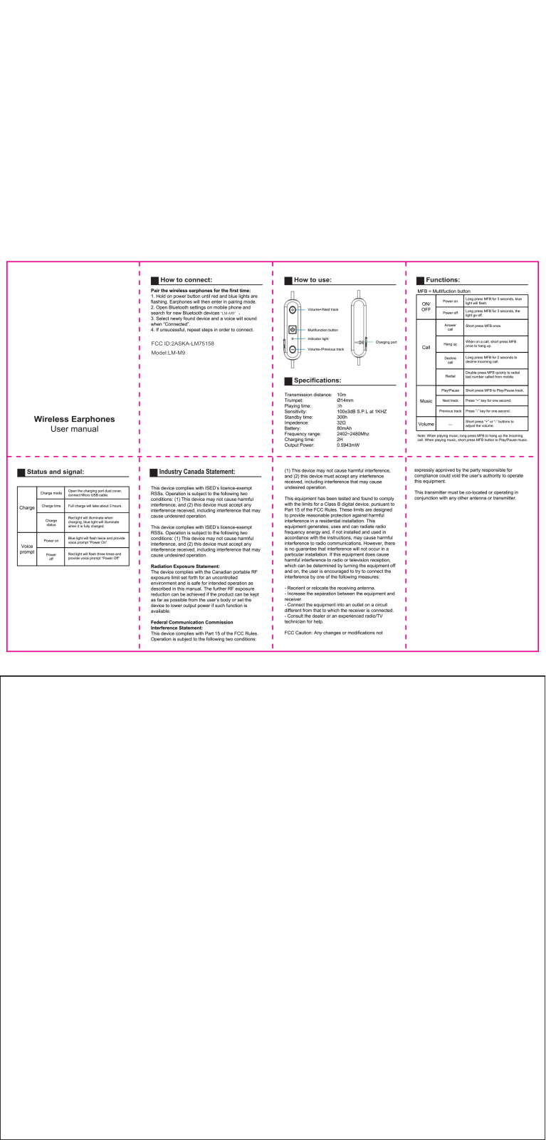 3SD LM75158 Users Manual