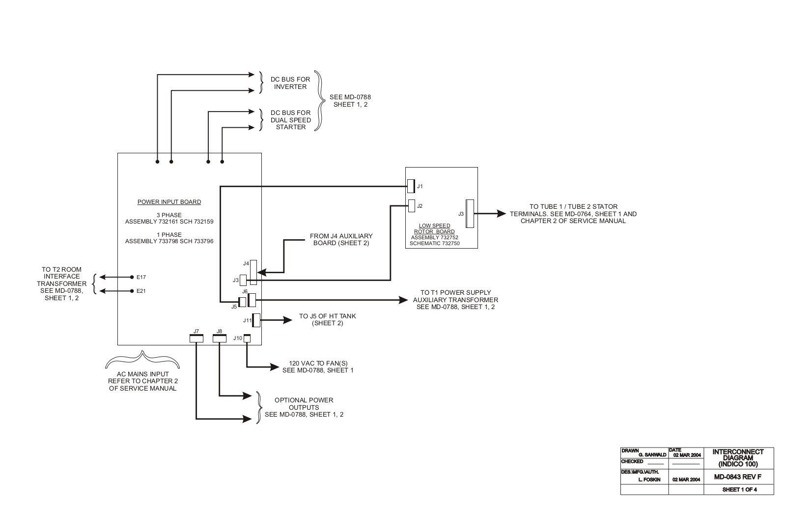 Apollo INDICO 100 Schematic