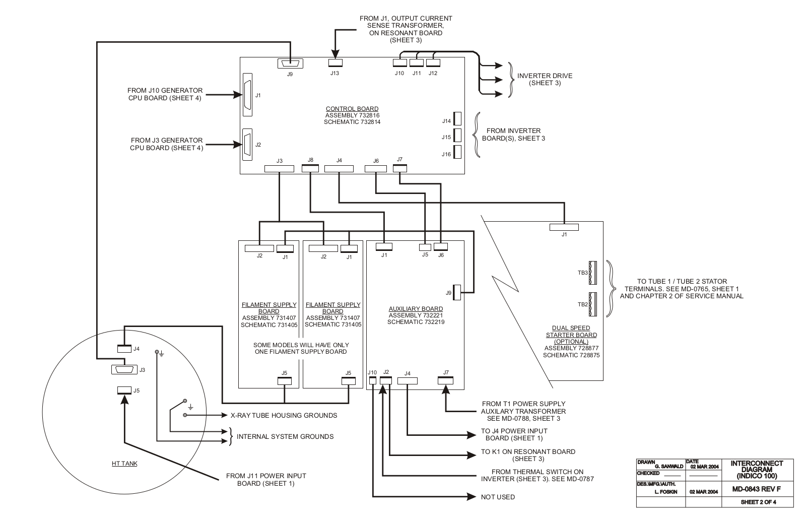 Apollo INDICO 100 Schematic