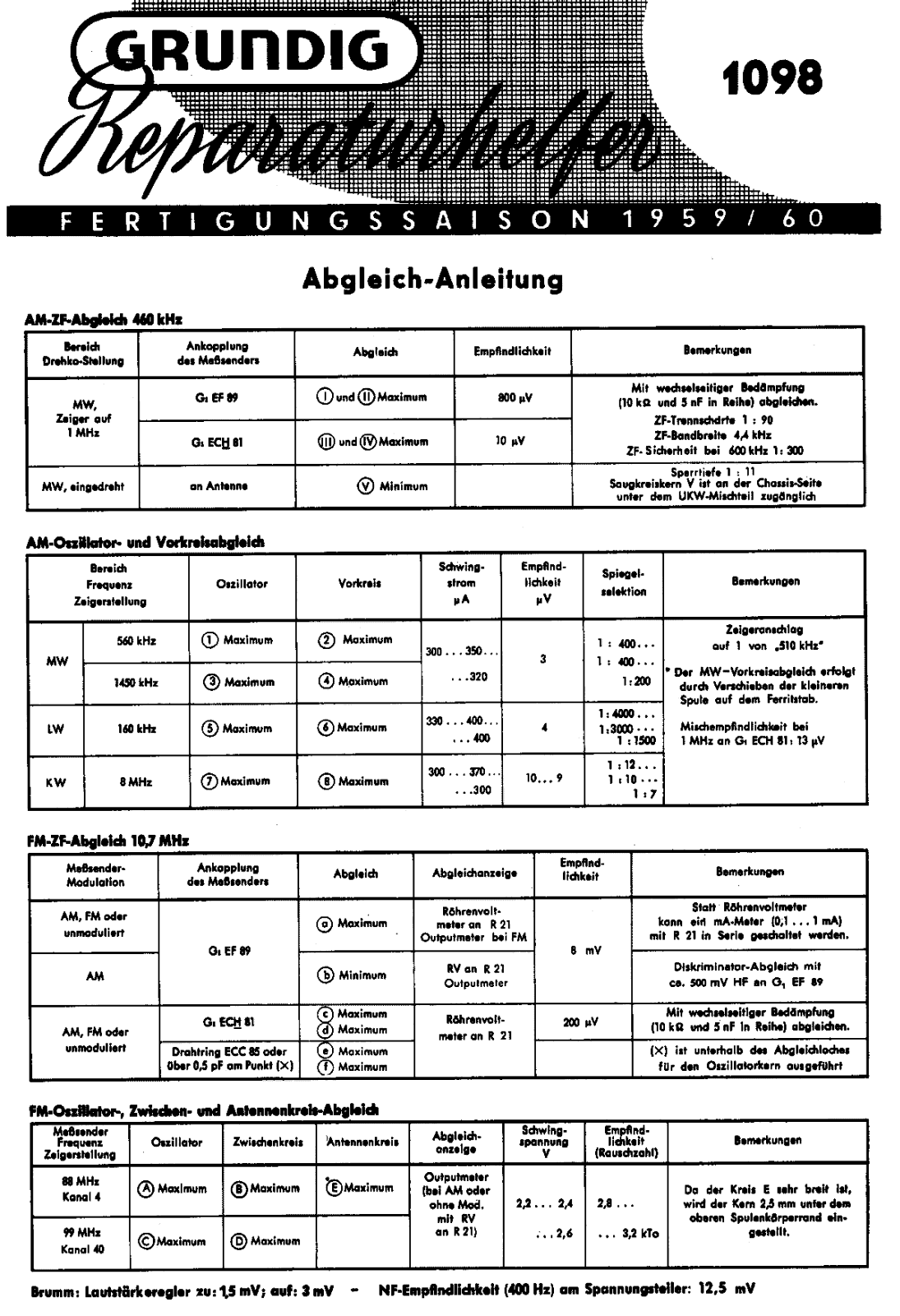 Grundig 1098 Service Manual