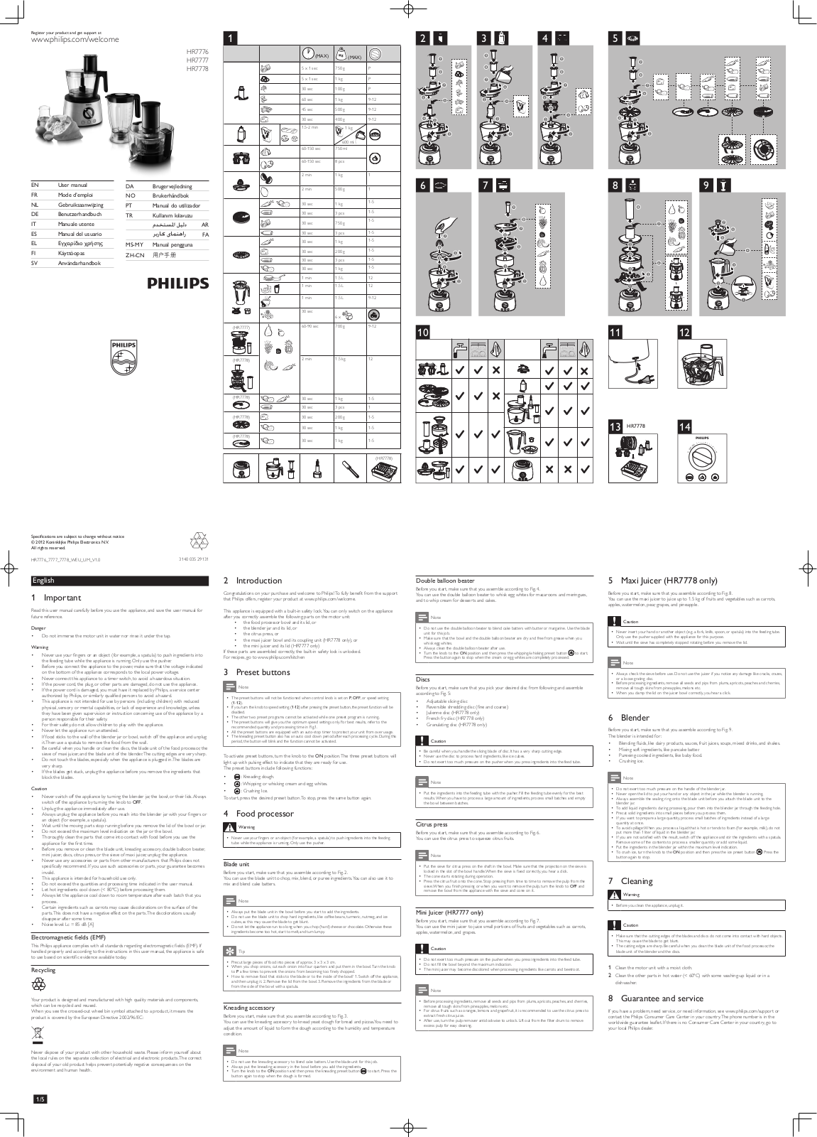 PHILIPS HR7776, HR7778-00 User Manual