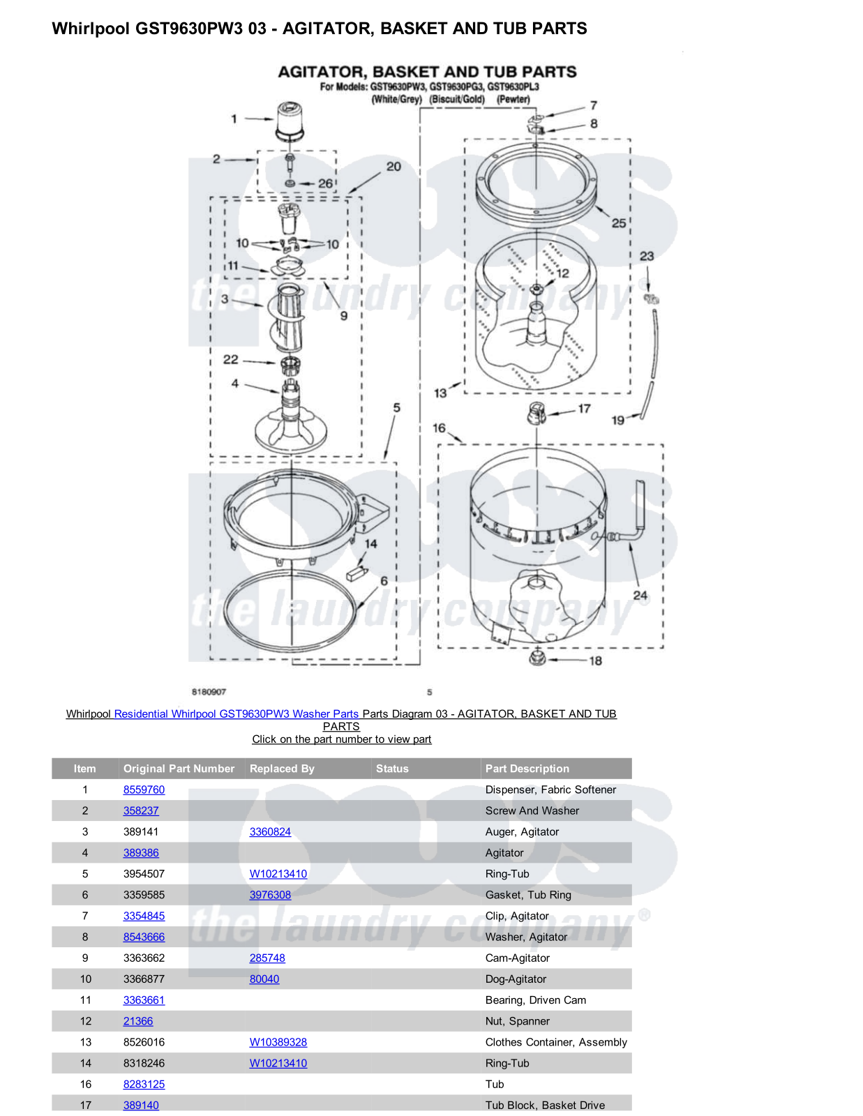 Whirlpool GST9630PW3 Parts Diagram