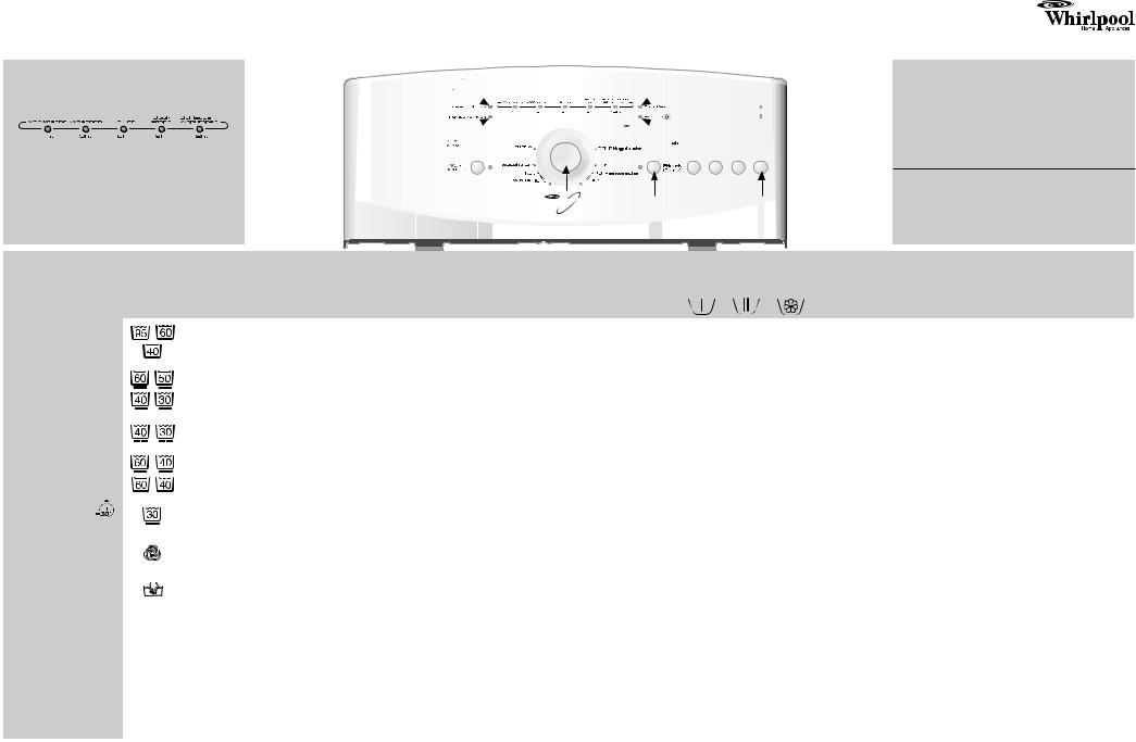 Whirlpool AWE 5105, AWE 5115 User Manual