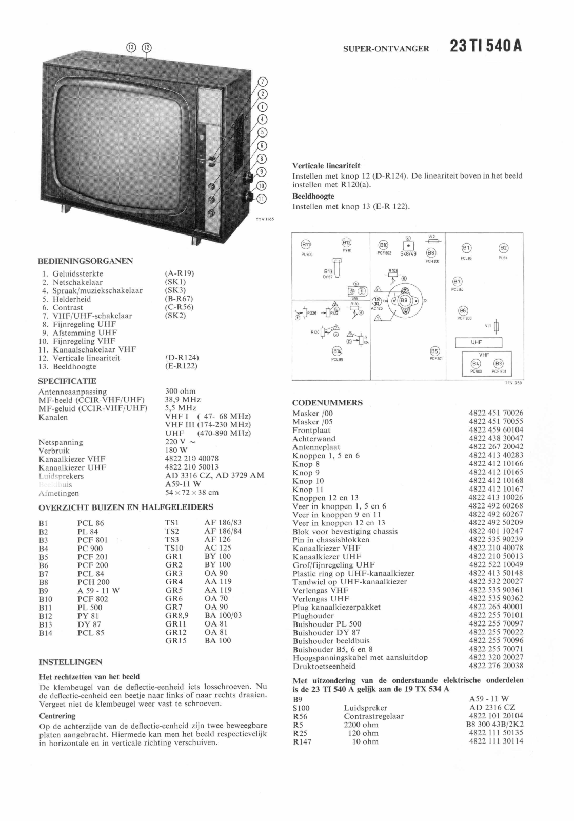 PHILIPS 23TI540A Service Manual