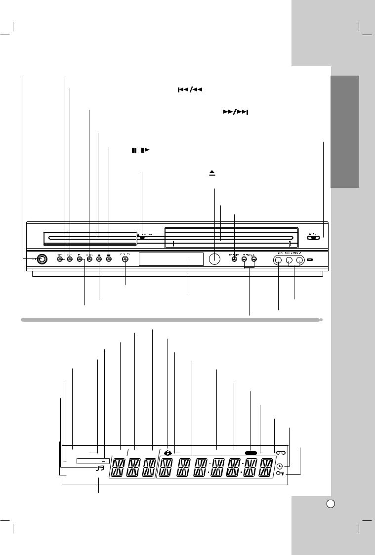 LG DC488 DX User Manual