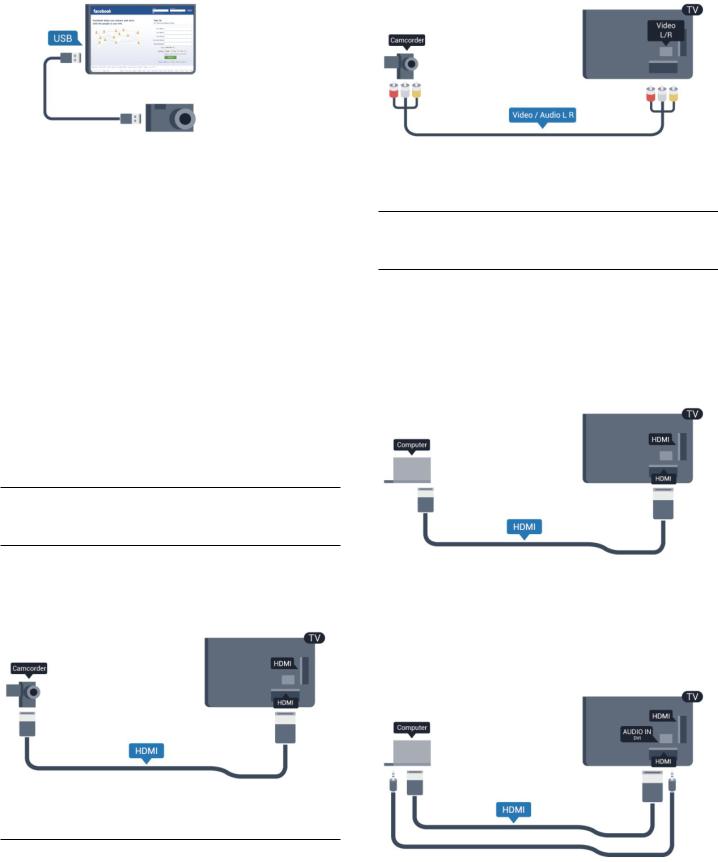 Philips 55PFG7109, 47PFG7109 User Manual