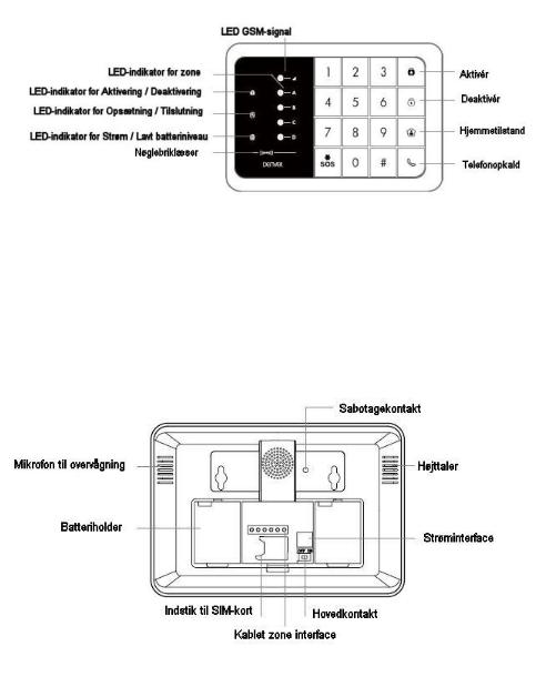 Denver HSA-120 User manual