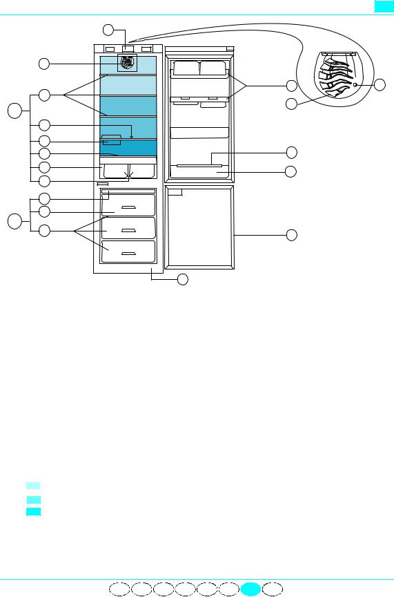 Whirlpool KGCE 3559/2, KGCE 3554/V/O, KGCE 3254/V/O INSTRUCTION FOR USE