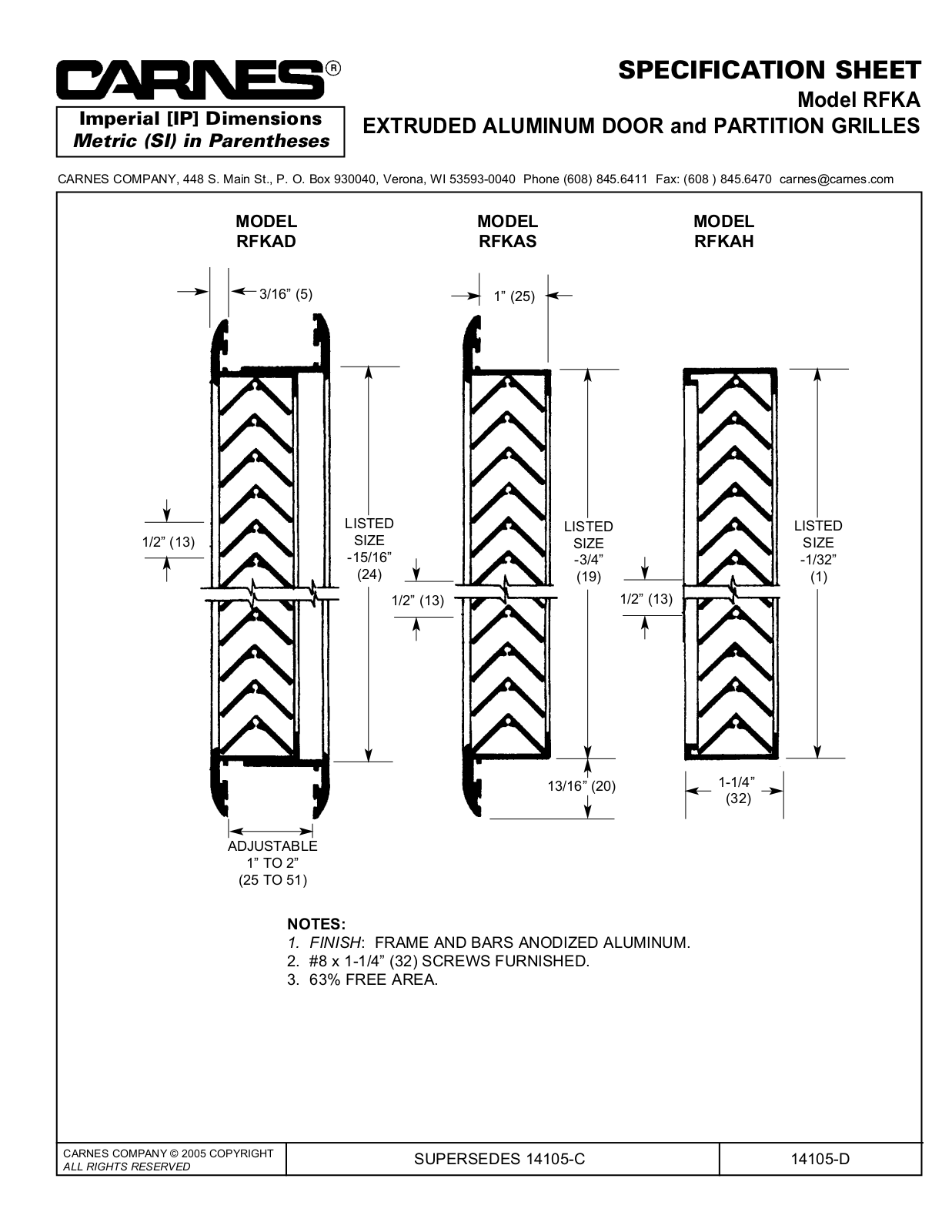 Carnes RFKAD User Manual