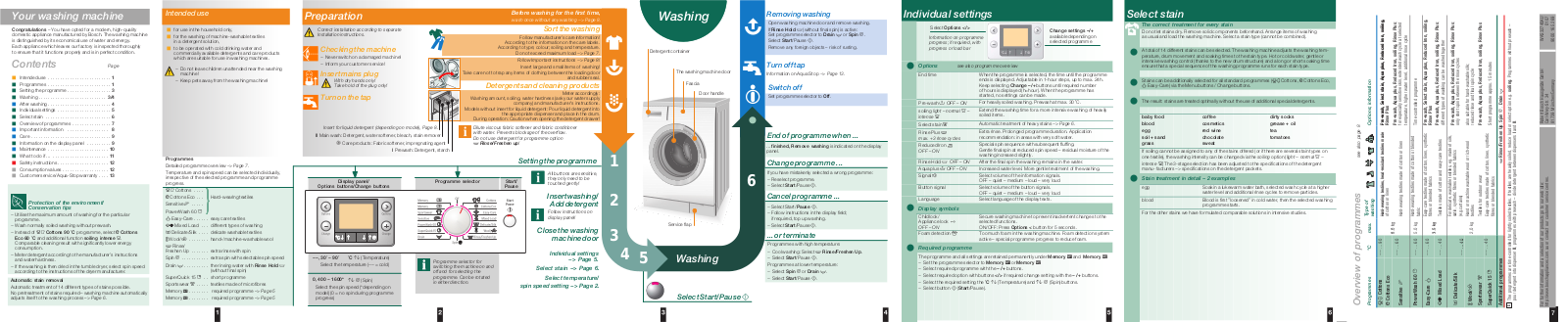 Bosch WAS32740AU User Manual