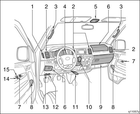 Toyota Hiace 2009 Owners Manual