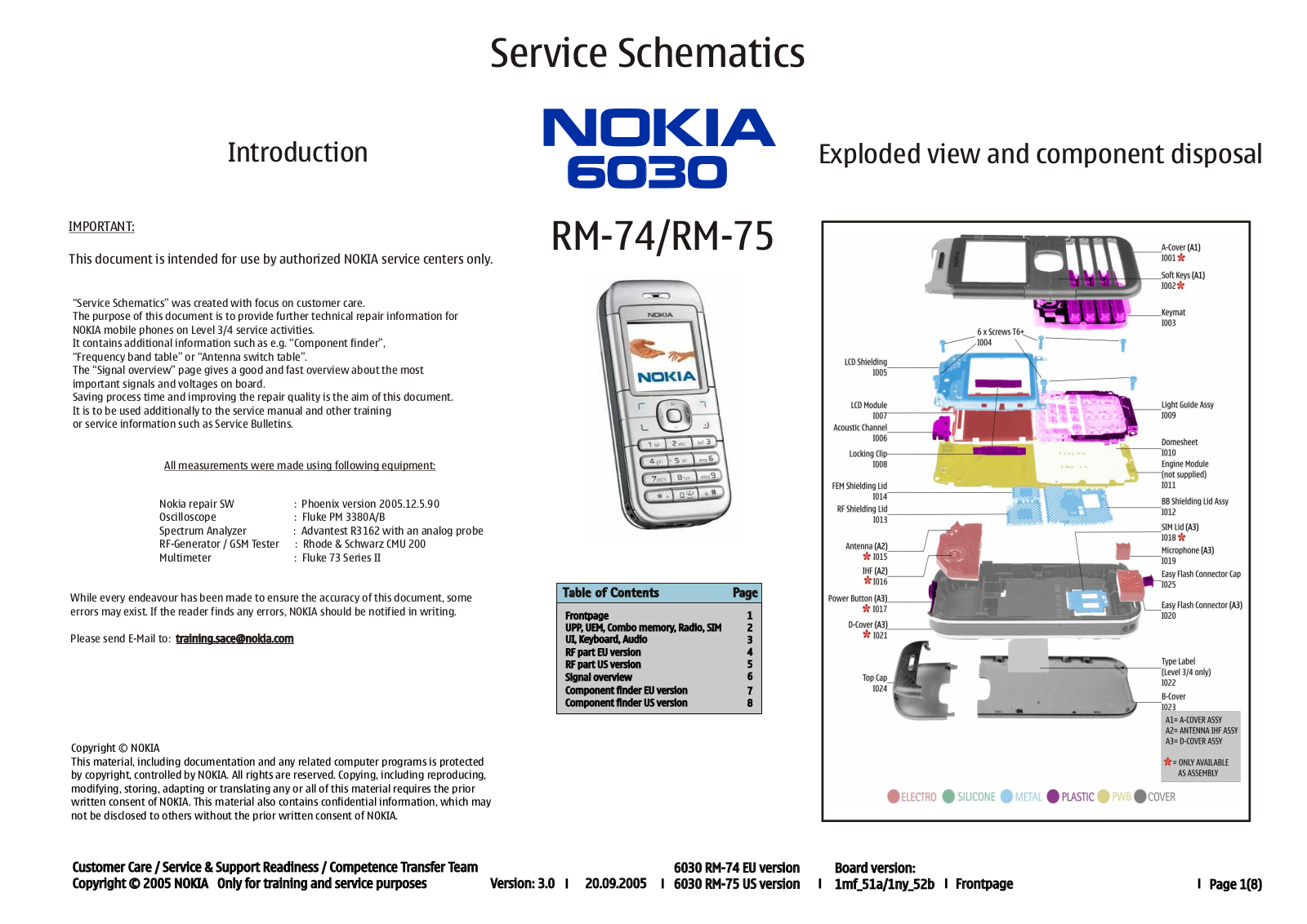 Nokia 6030 RM-74, 6030 RM-75 Schematic