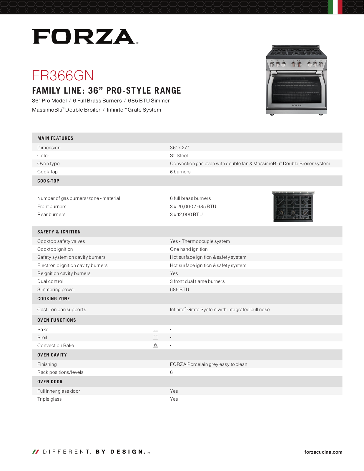 Forza AZRO1001 Specifications - ManualMachine.com