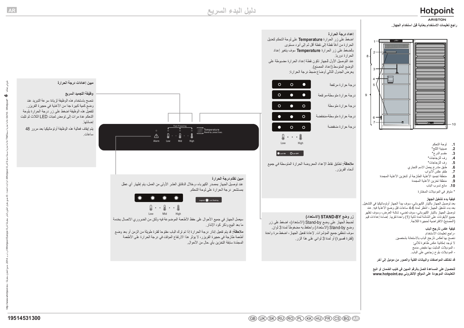 HOTPOINT/ARISTON UH6 1T W Daily Reference Guide