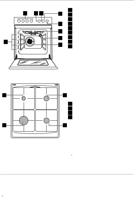 Electrolux EKK 511510 X User Manual