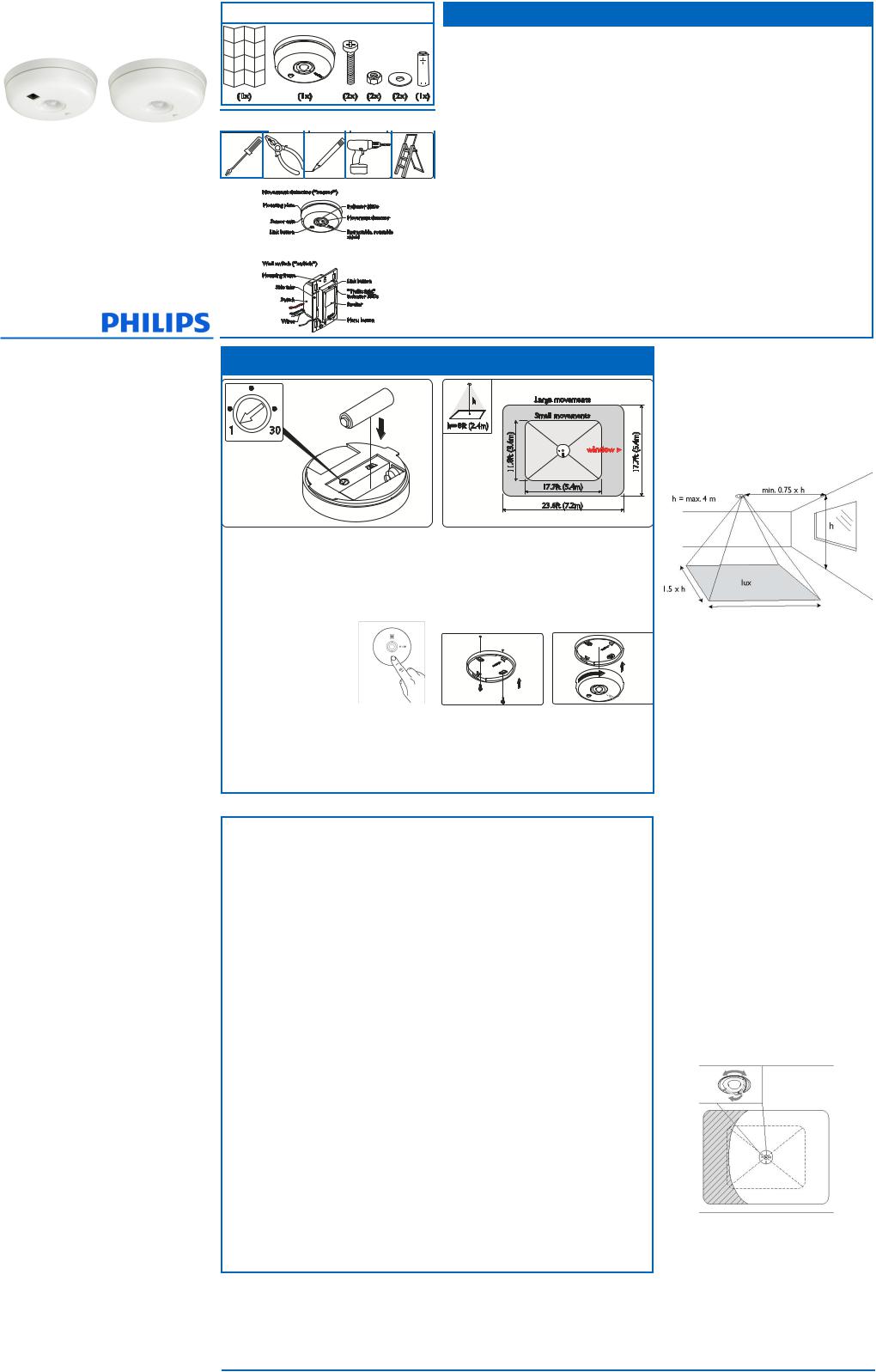 Philips LRM1760 User Manual