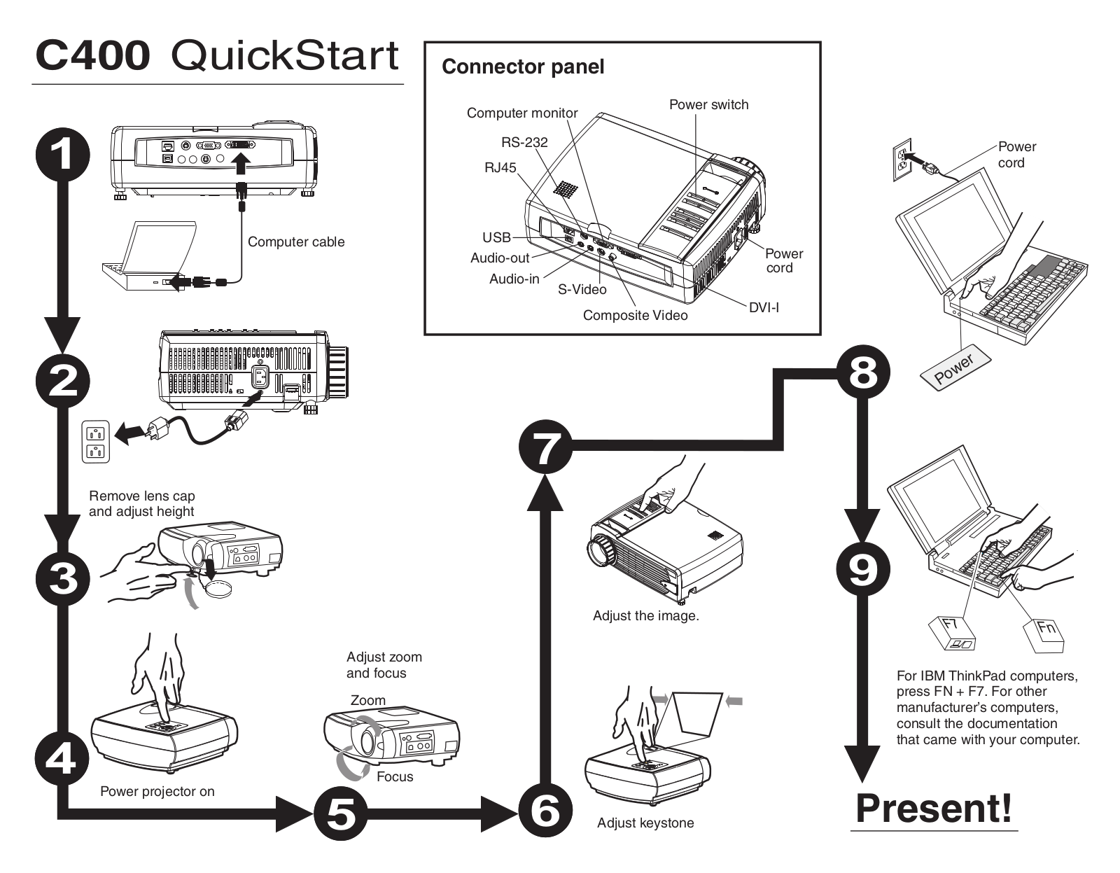 Lenovo C400 User Manual