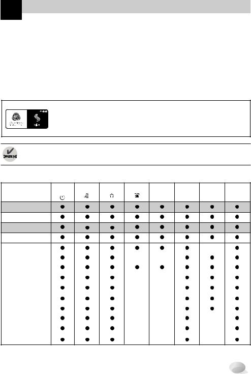 Lg F1681TD User Manual