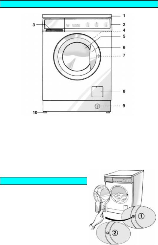 Whirlpool WTE 1732W PROGRAM CHART