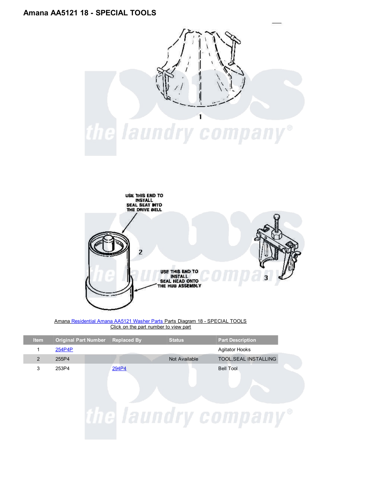 Amana AA5121 Parts Diagram