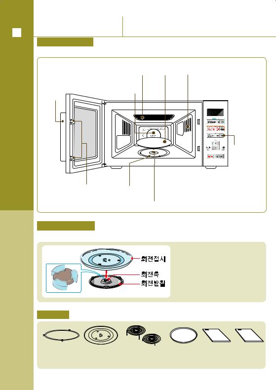 Samsung HQ-Z285VB, HQ-Z285VWZ User Manual