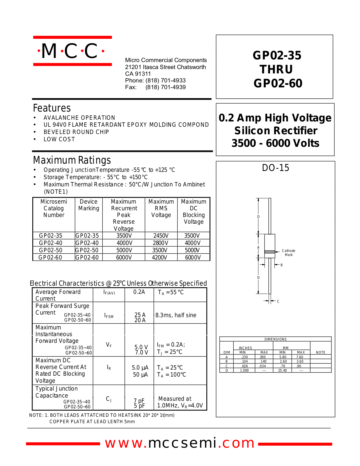 MCC GP02-35, GP02-60, GP02-50, GP02-40 Datasheet