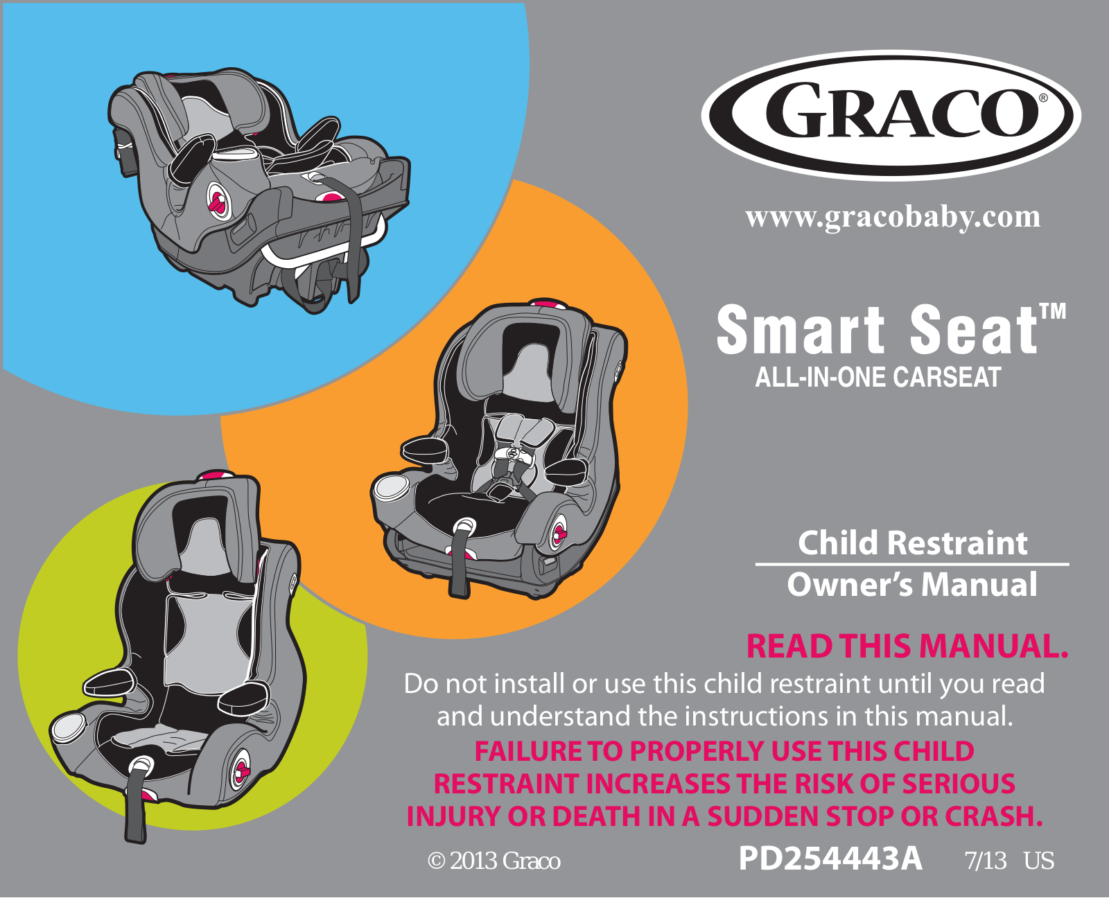 Graco PD254443A User Manual