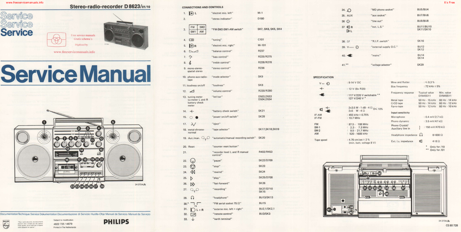 Philips d8623 User Manual