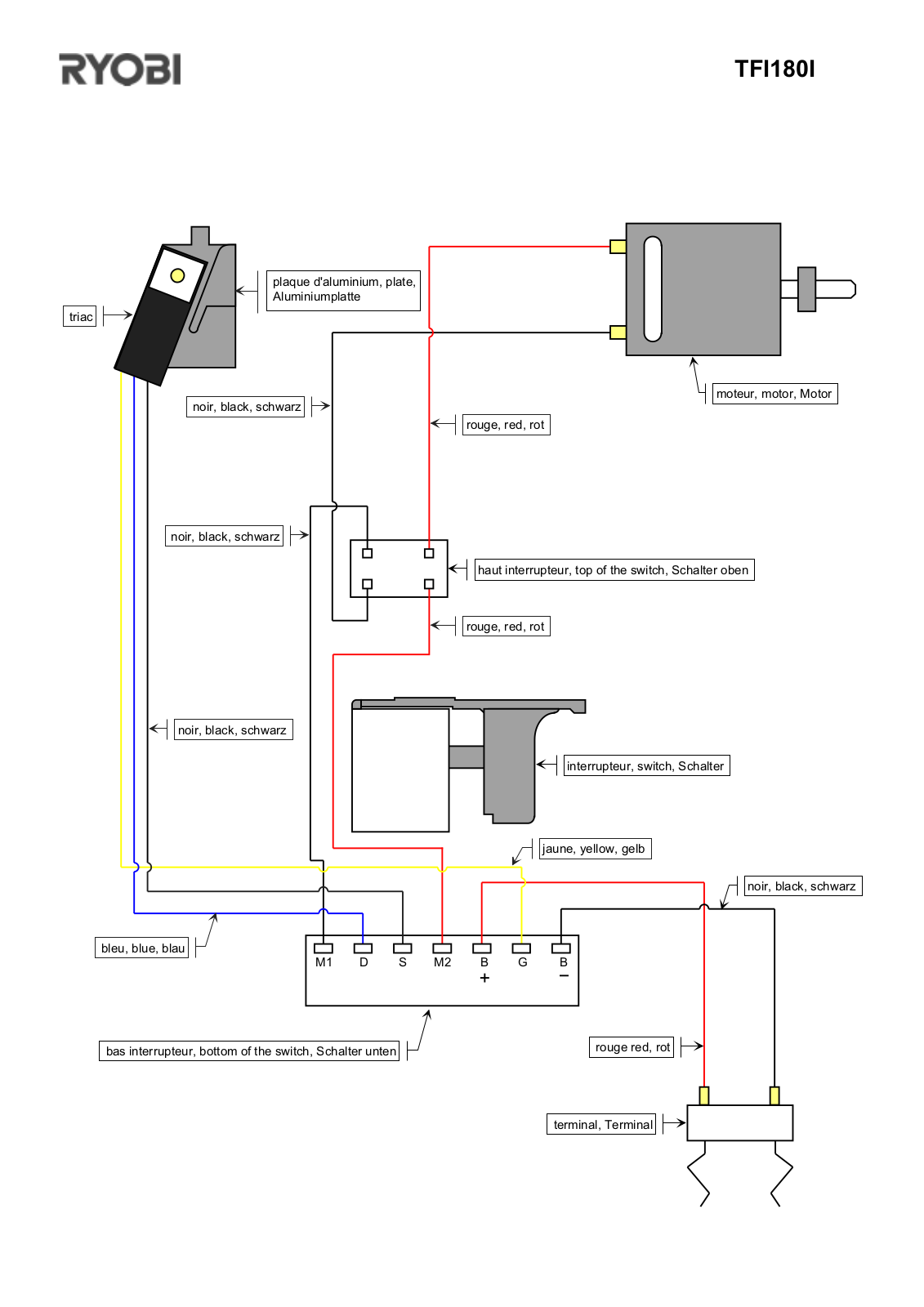 Ryobi TFI180I User Manual