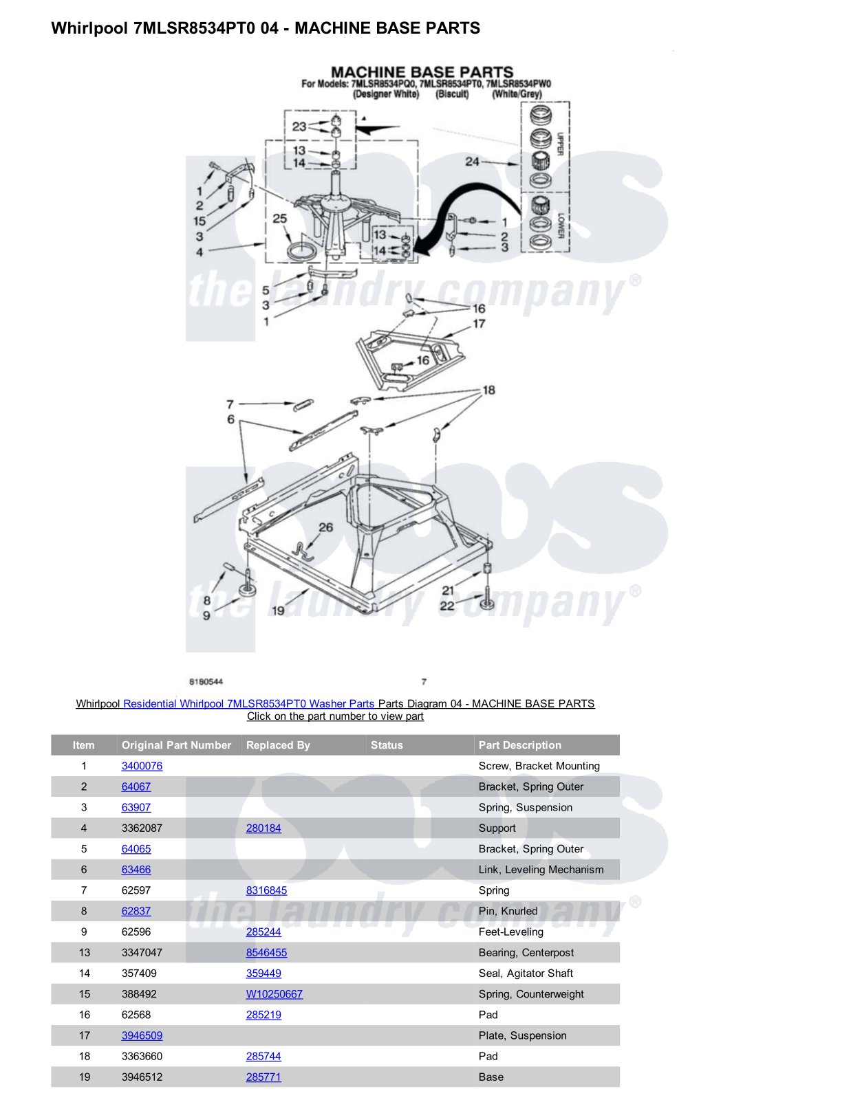 Whirlpool 7MLSR8534PT0 Parts Diagram