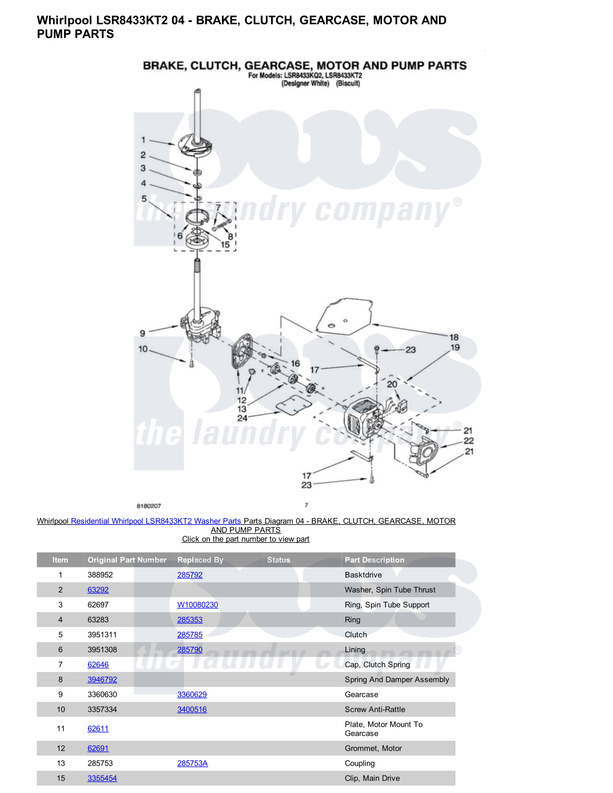 Whirlpool LSR8433KT2 Parts Diagram