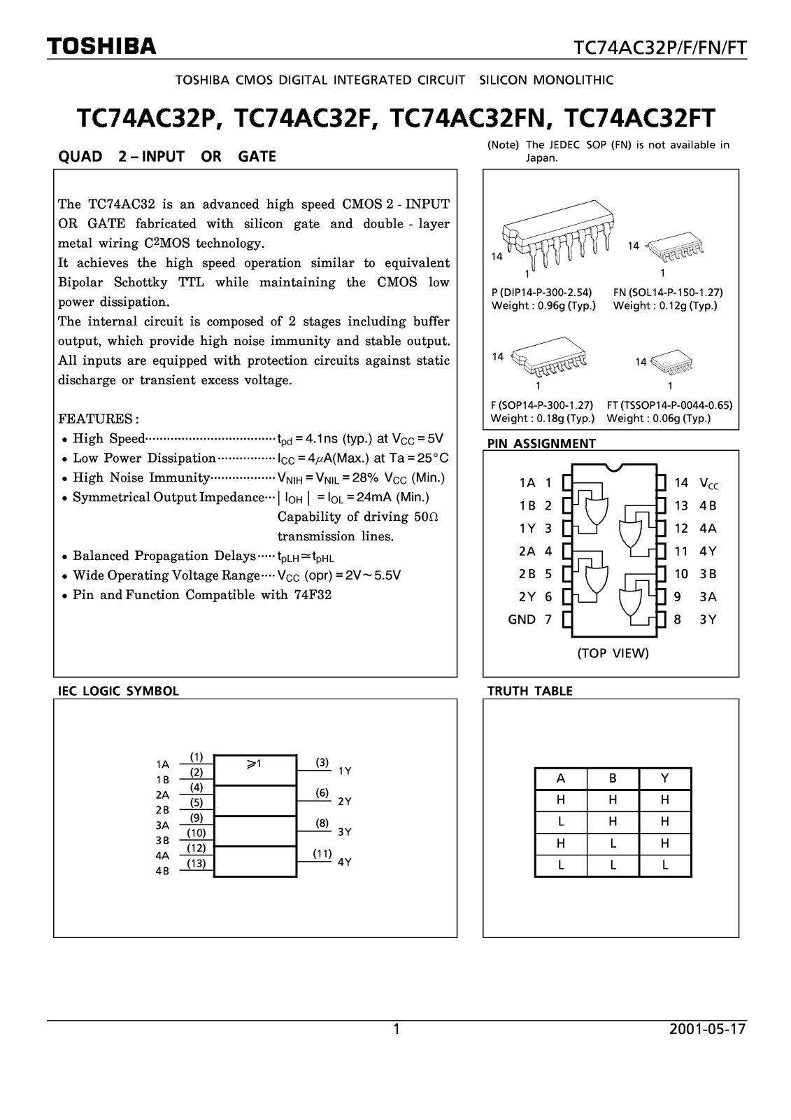 TOSHIBA TC74AC32P, TC74AC32F, TC74AC32FN, TC74AC32FT Technical data