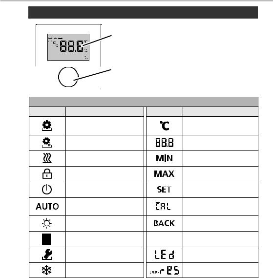 Daikin EKWCTRDI1V3 User reference guide