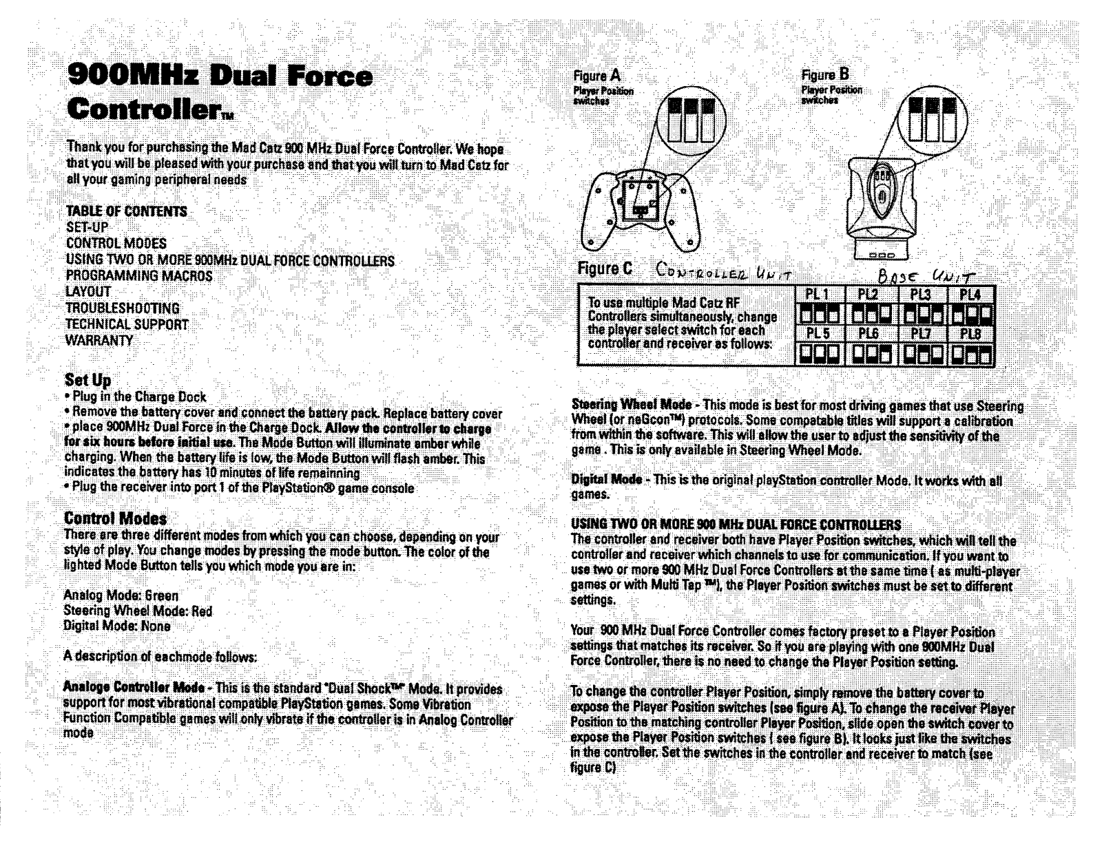 Panasonic of North America 96NKX CC2000BS User Manual