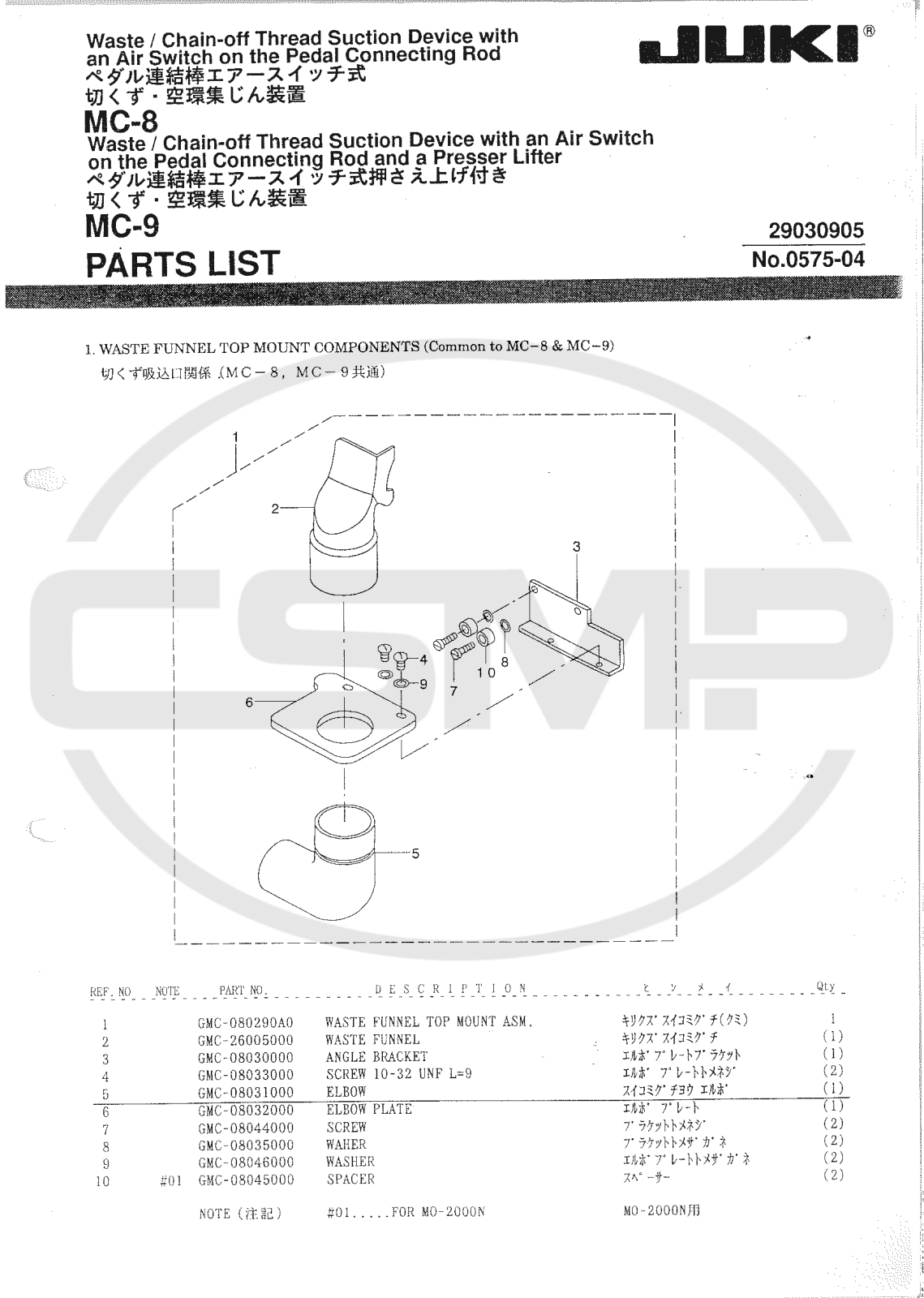 Juki MC8, MC9 Parts Book