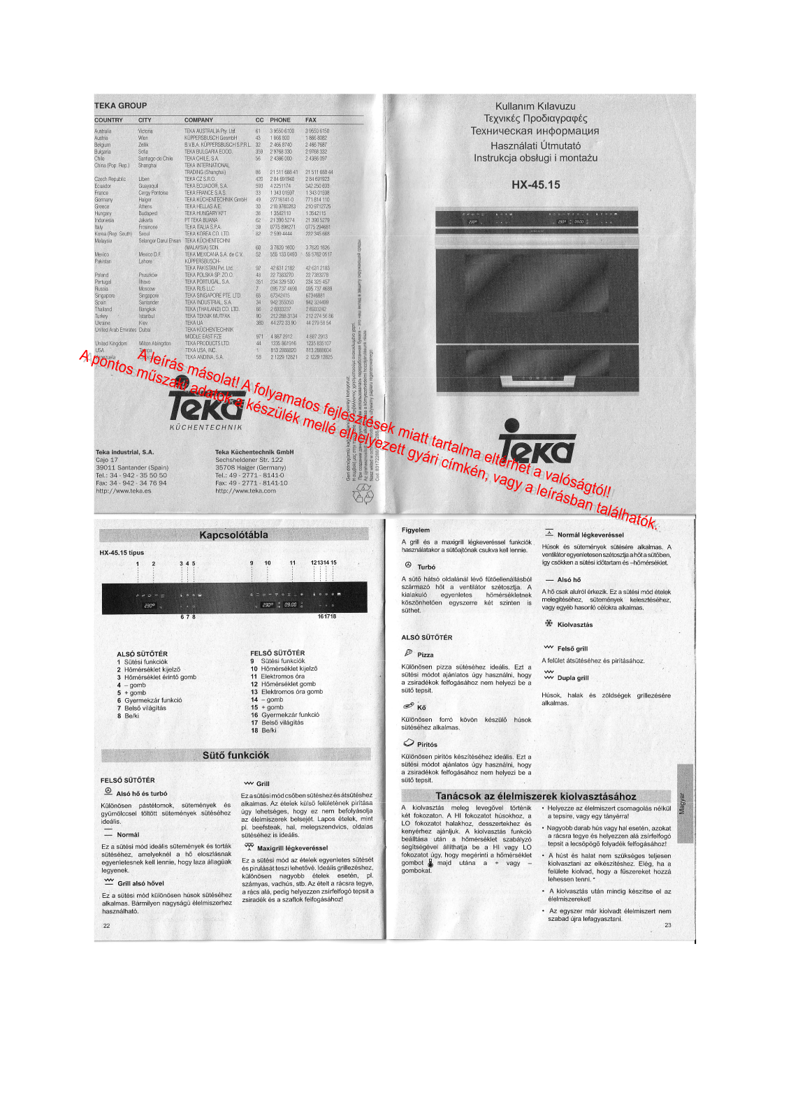 Teka HX-45.15 User Manual