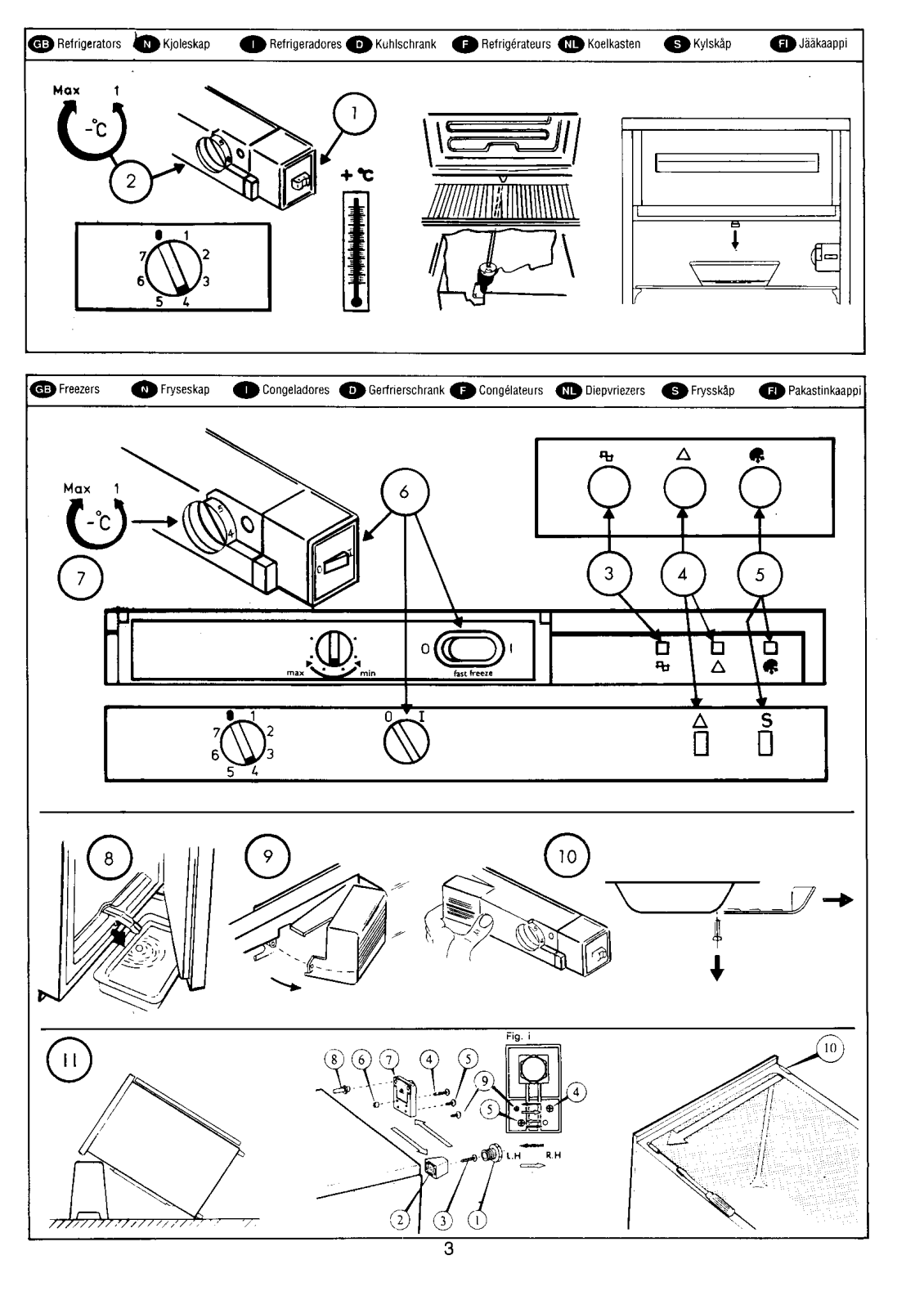 Tricity RF410G User Manual