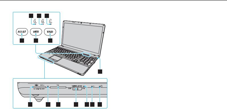 SONY VPC EB1M1E User Manual