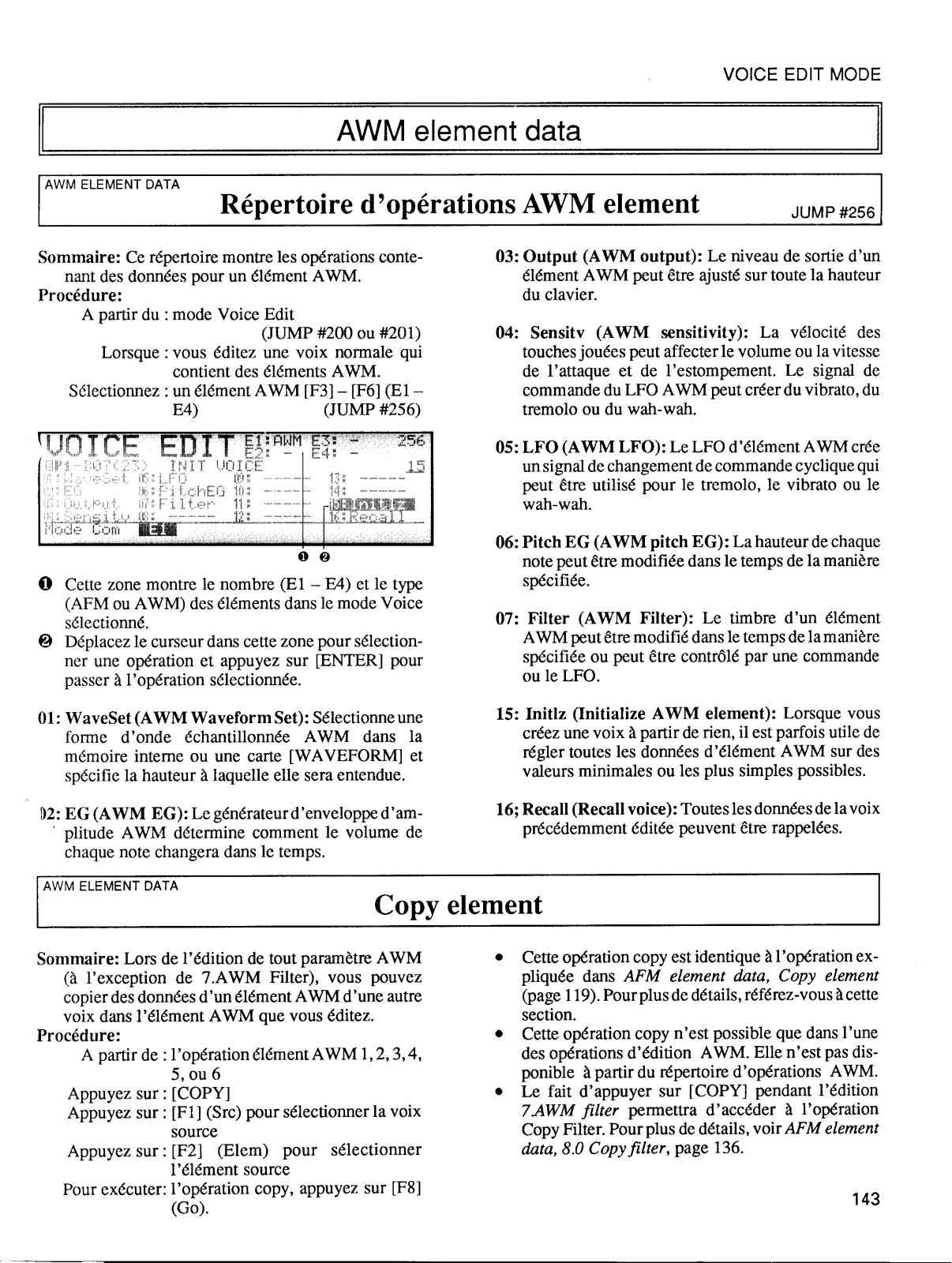 Yamaha SY77 Additional information