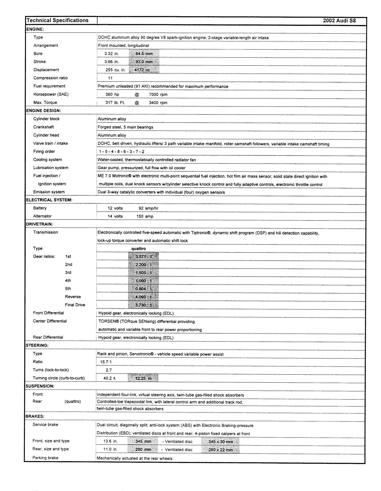 Audi S8 User Manual