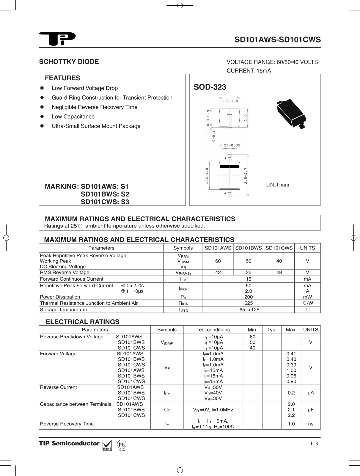 TIP SD101AWS, SD101BWS Schematic