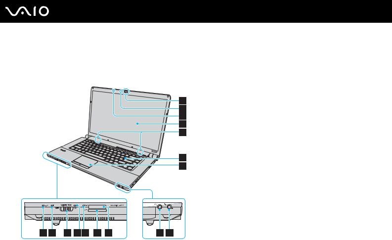 Sony VGN-FW11SR, VGN-FW11MR, VGN-FW11M User Manual