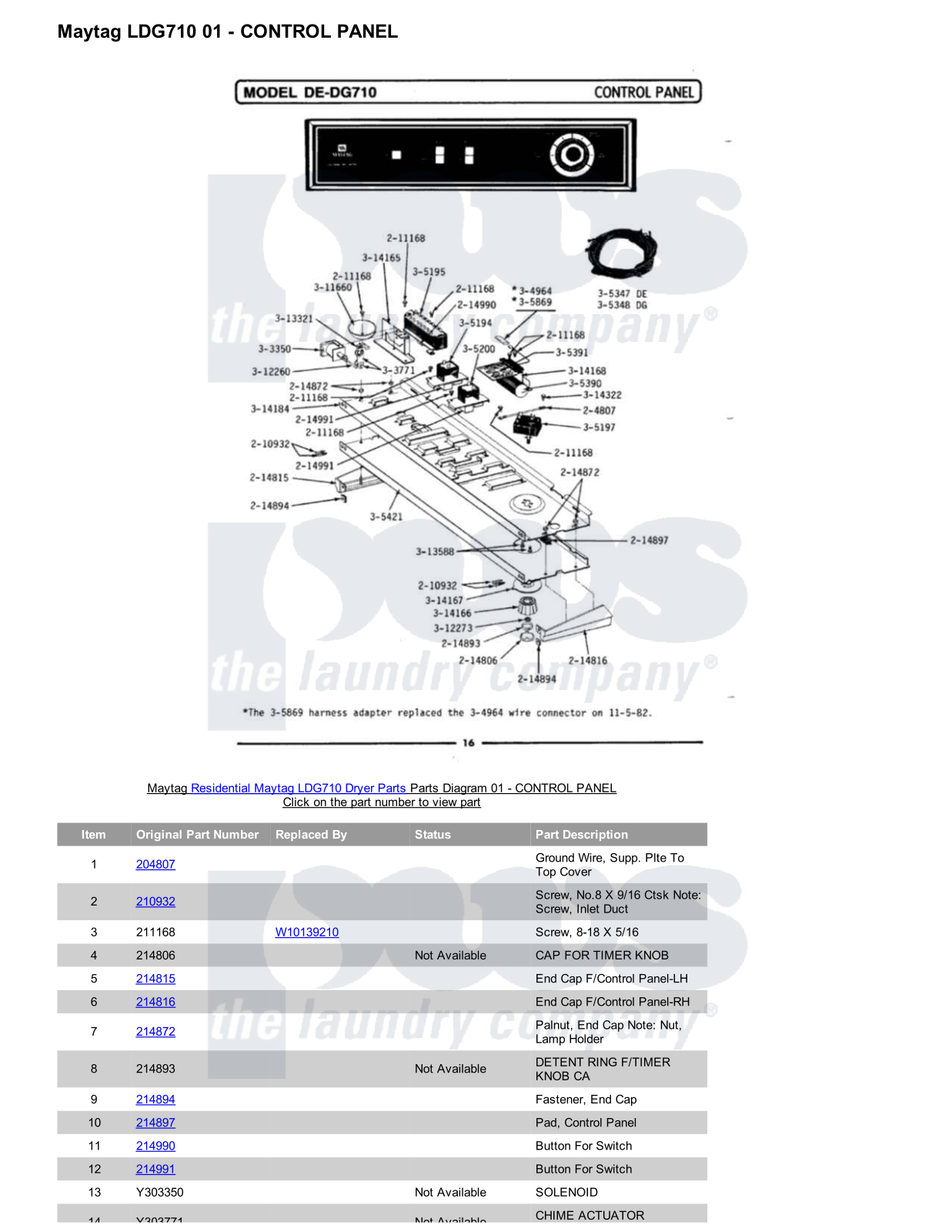 Maytag LDG710 Parts Diagram