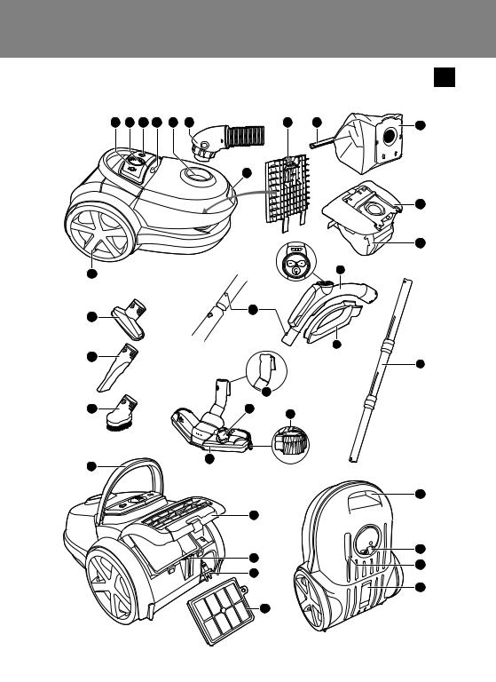 Philips FC9177 User manual