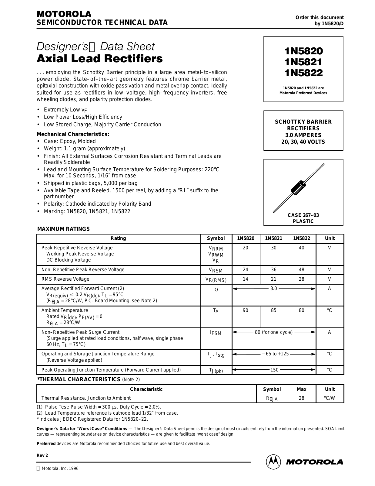 Motorola 1N5822, 1N5820, 1N5821 Datasheet