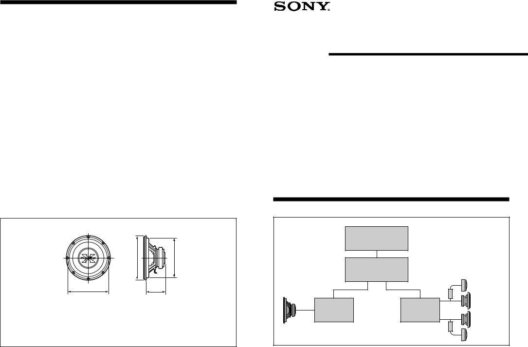 Sony XS-L830, XS-L1030, XS-L1230 User Manual