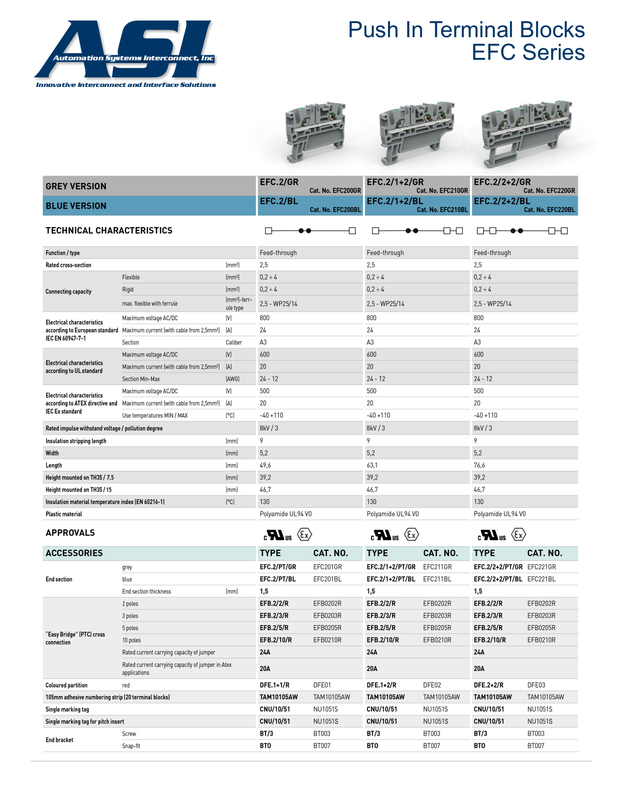 ASI-Automation Systems Interconnect EFC Series Data Sheet