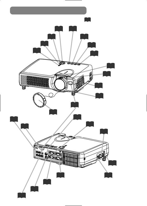 Hitachi CPX327, CPX327W, EDS3170, CPS317, EDX3270 User Manual