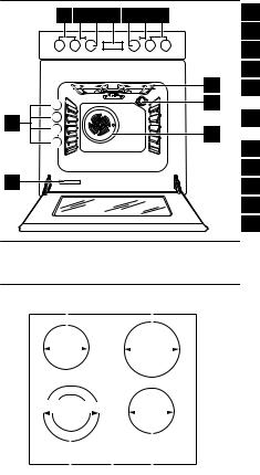 ARTHUR MARTIN EKC 54503OS User Manual