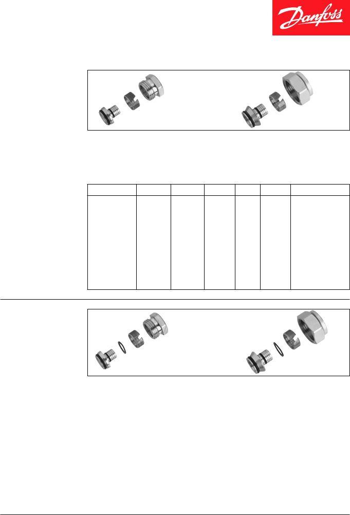 Danfoss PEX, Alupex Data sheet